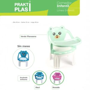 Comedor infantil carita praktiplas